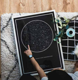 21. Carte des étoiles personnalisée-0