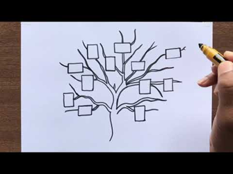 5. Frumos copac de familie desen schiță de desen-0