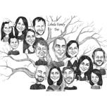 Caricatura arborelui genealogic