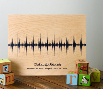14. Arty Voiceprint Soundwave Wall Art-0
