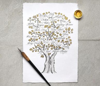 Top 7 Family Tree Drawing Ideas: Caricature and Cartoons