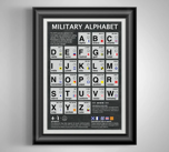 6. Military Alphabet-0