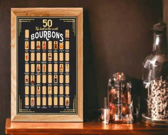 7. Bourbonista innostuneelle isälle - The Ultimate Bourbon Bucket List -juliste.-0