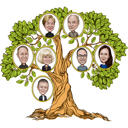 Fun Family Tree Caricature​ Printed on ​Large Canvas​