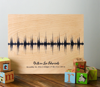 14. Artsy Voiceprint Soundwave Wall Art-0